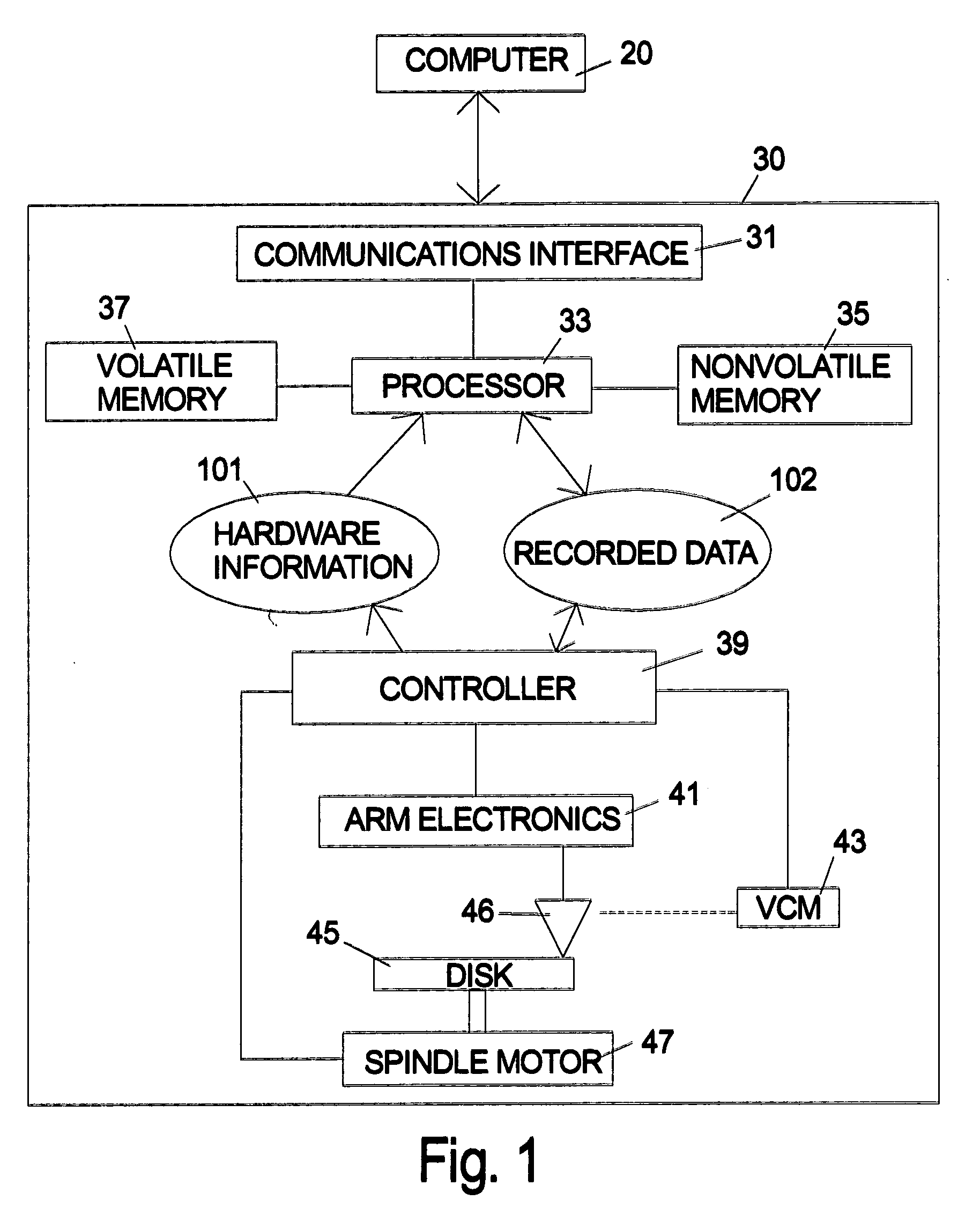 Disk drive/CPU architecture for distributed computing