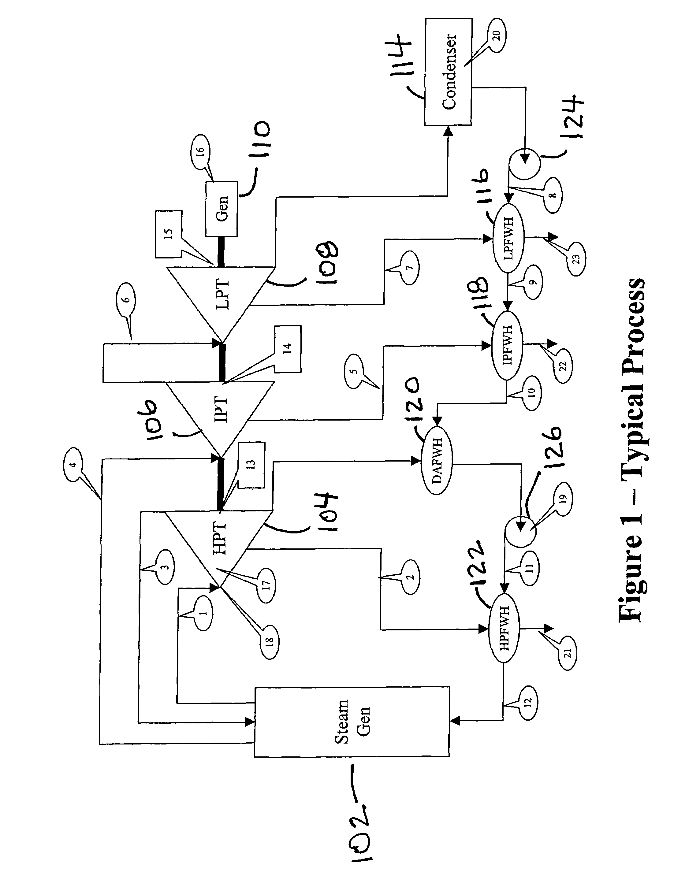 Method and apparatus to diagnose mechanical problems in machinery