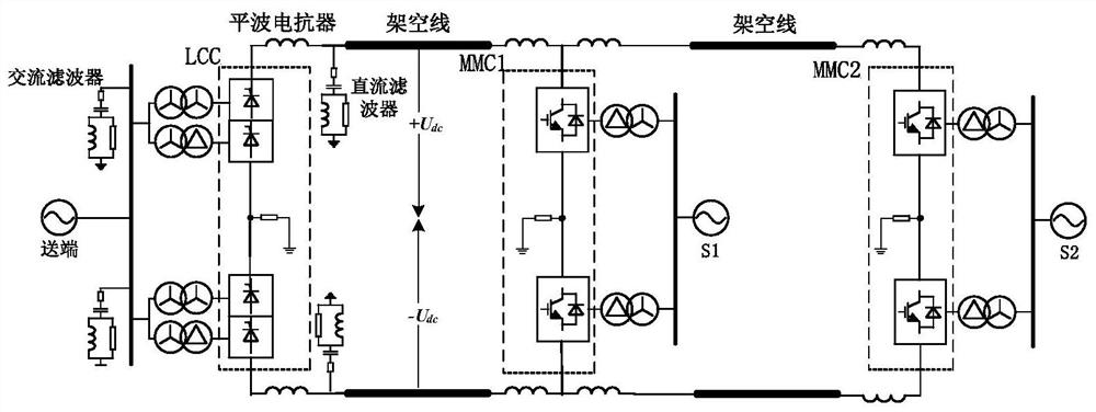 Fault detection method and device for lcc-mmc hybrid three-terminal direct current transmission system