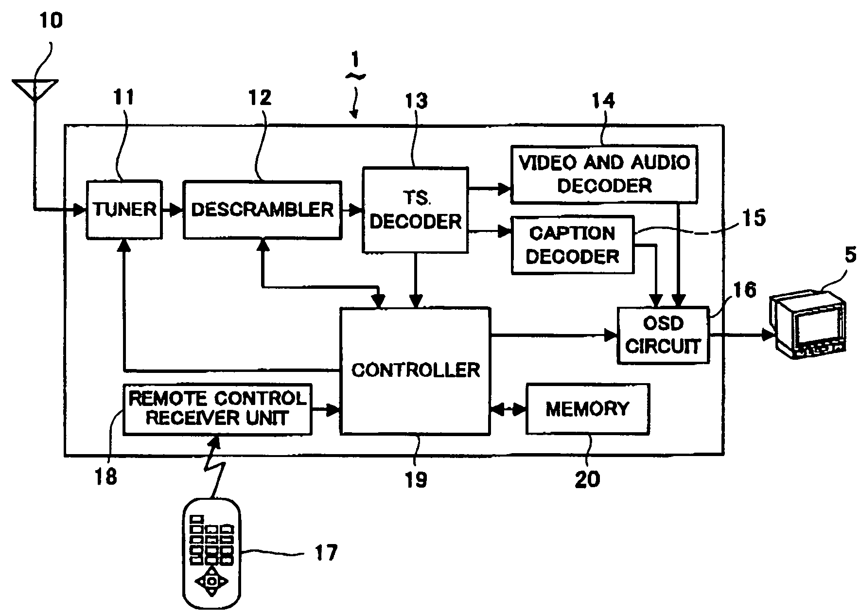 Television broadcast receiver with caption display capability using parameter setting images