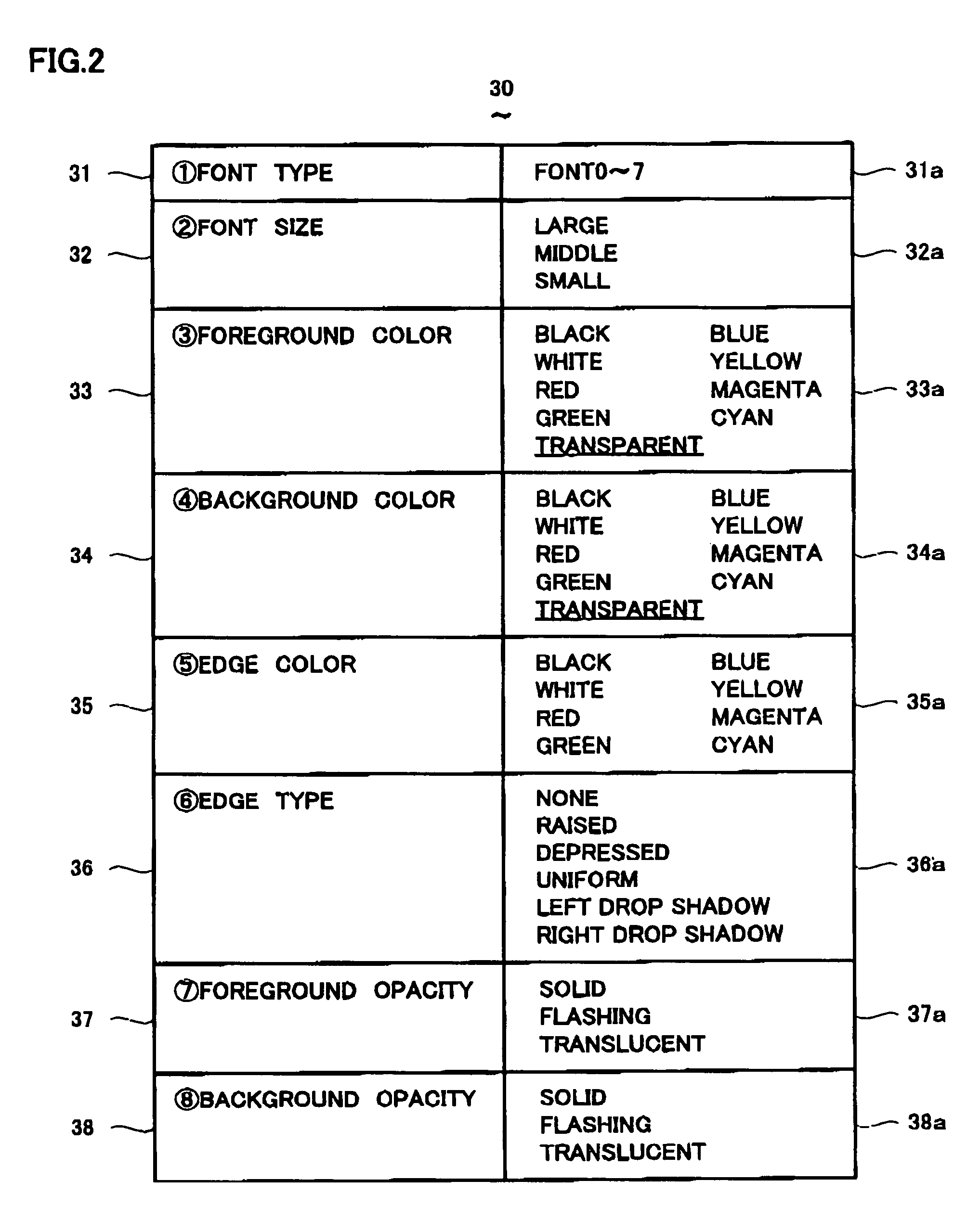 Television broadcast receiver with caption display capability using parameter setting images