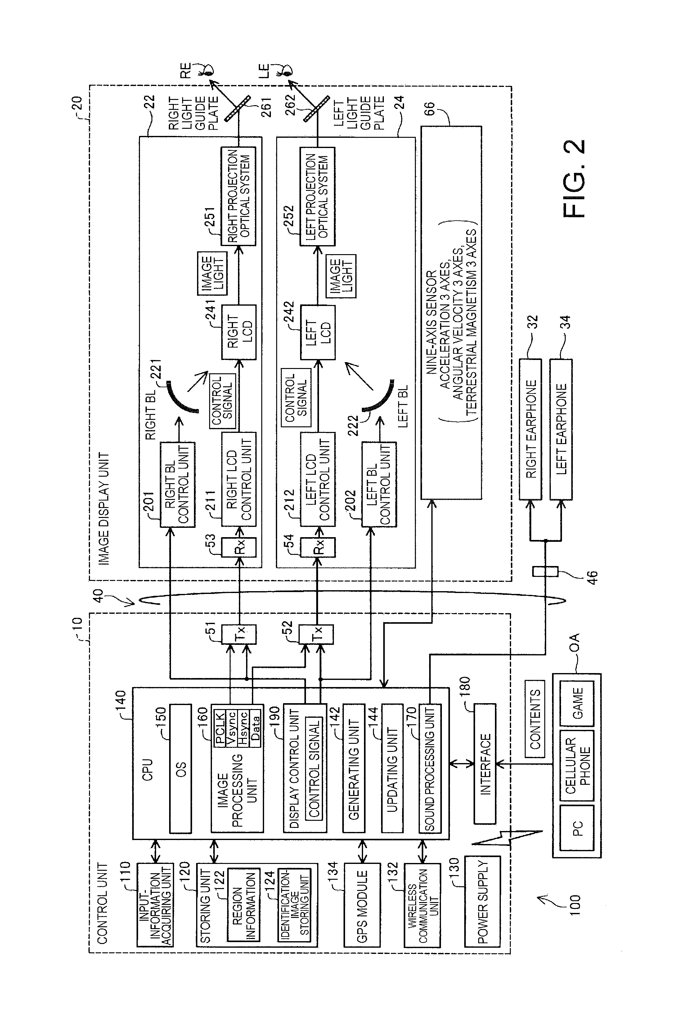 Image display device, method of controlling image display device, computer program, and image display system