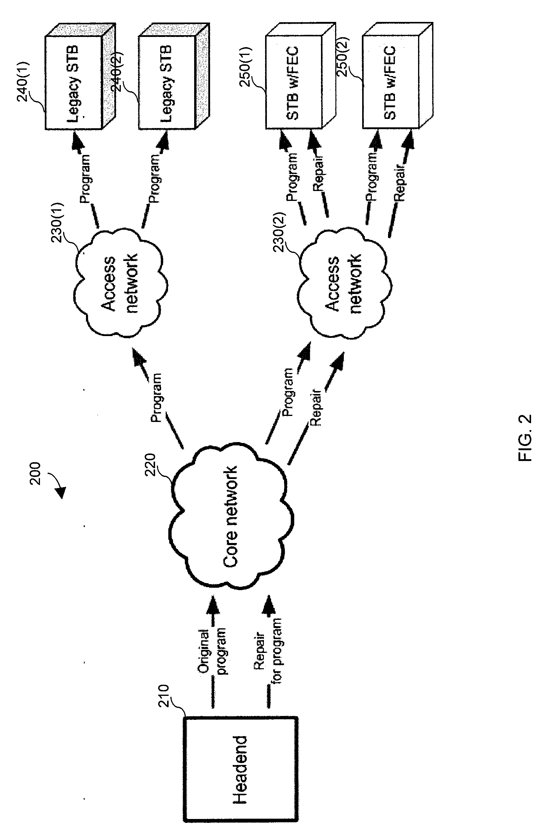 Generating and communicating source identification information to enable reliable communications