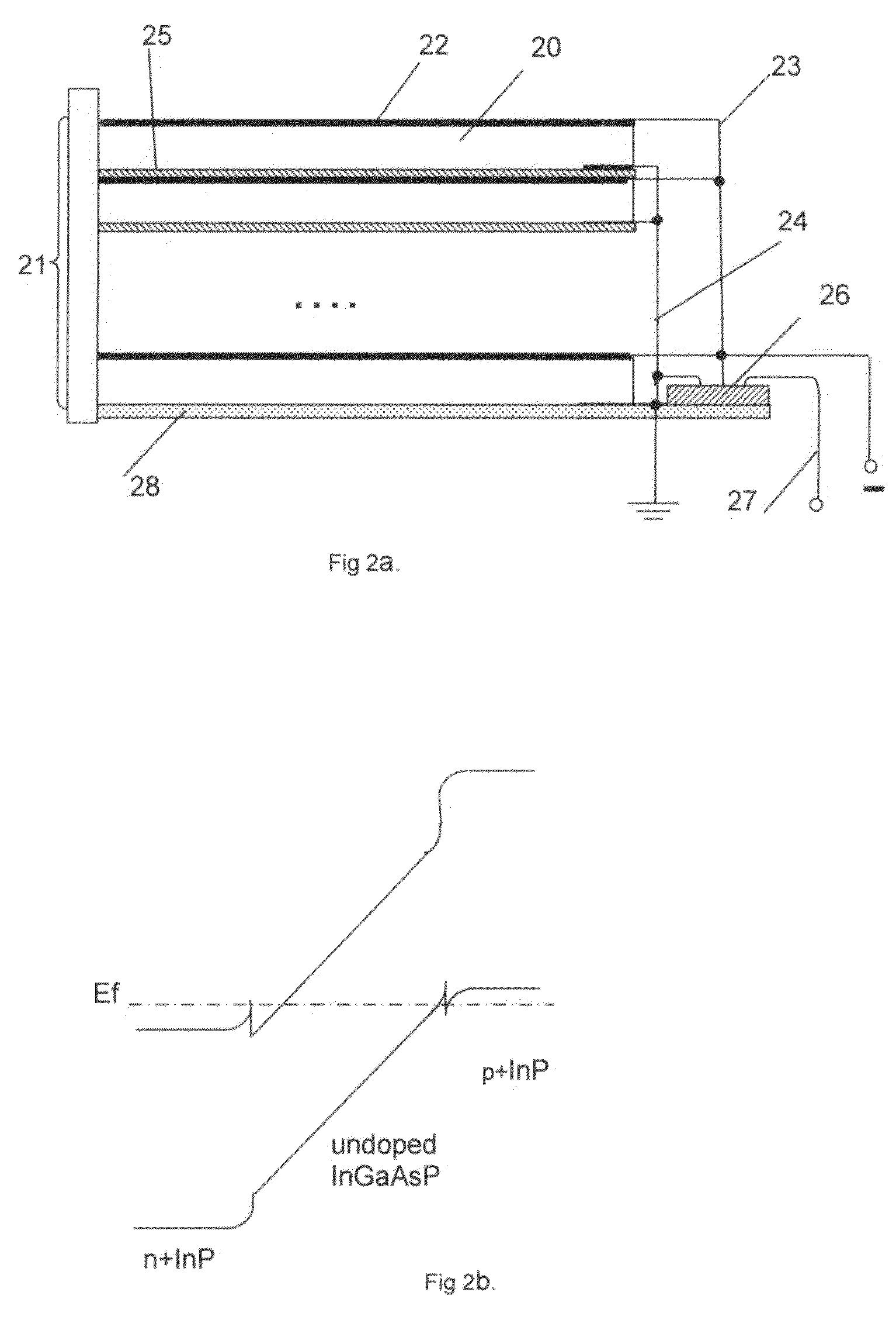 High-energy radiation scintillation detector comprising multiple semiconductor slabs