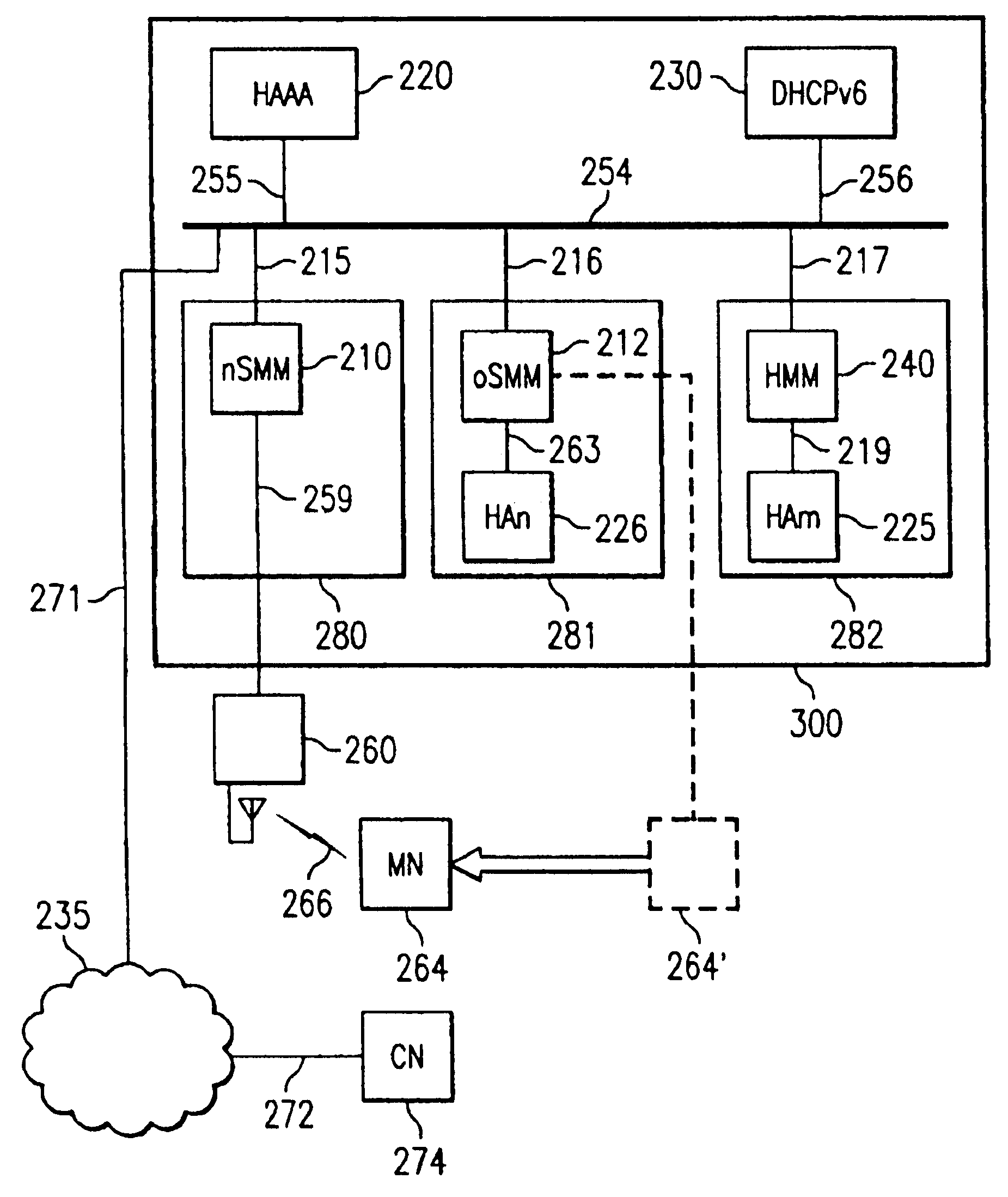 Assisted power-up and hand-off system and method