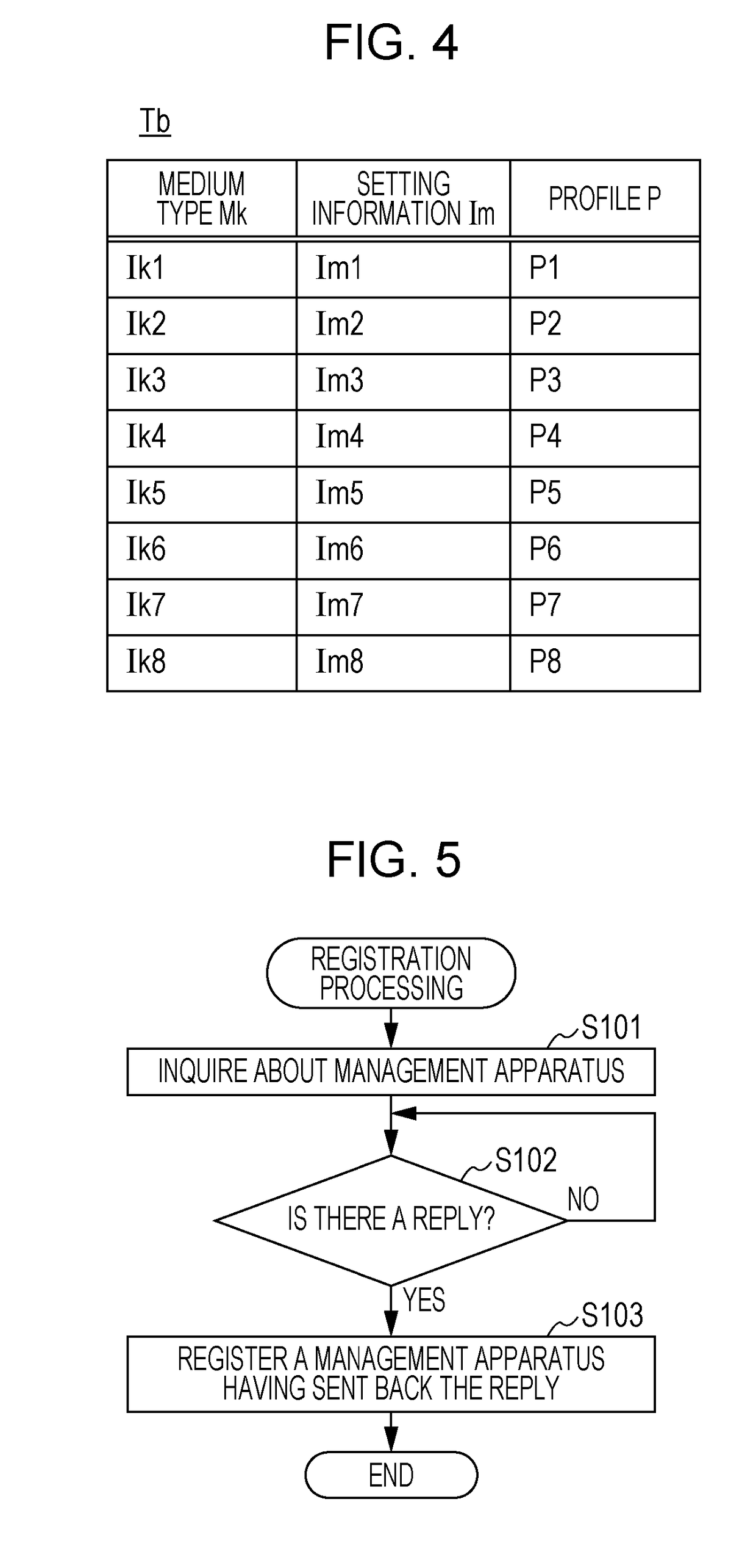 Printing system, color profile management method, and management apparatus