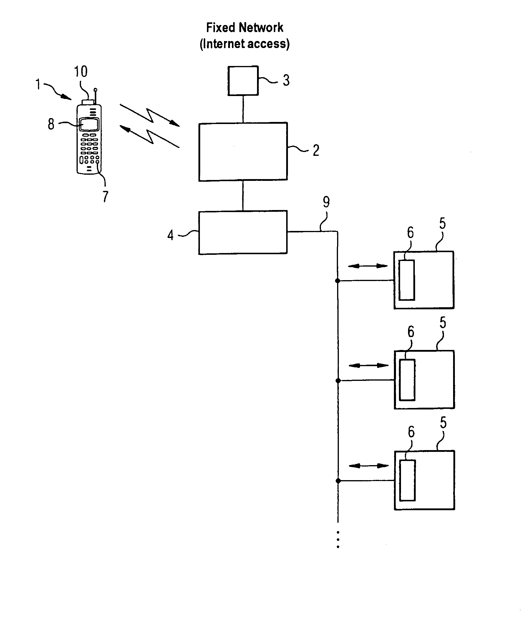 Data exchange system with a mobile component to control consumer