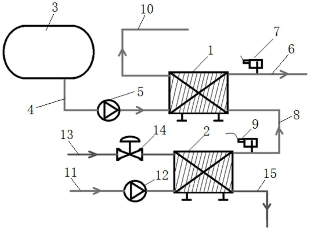 Hot water constant temperature control system and method for preheating thin plate