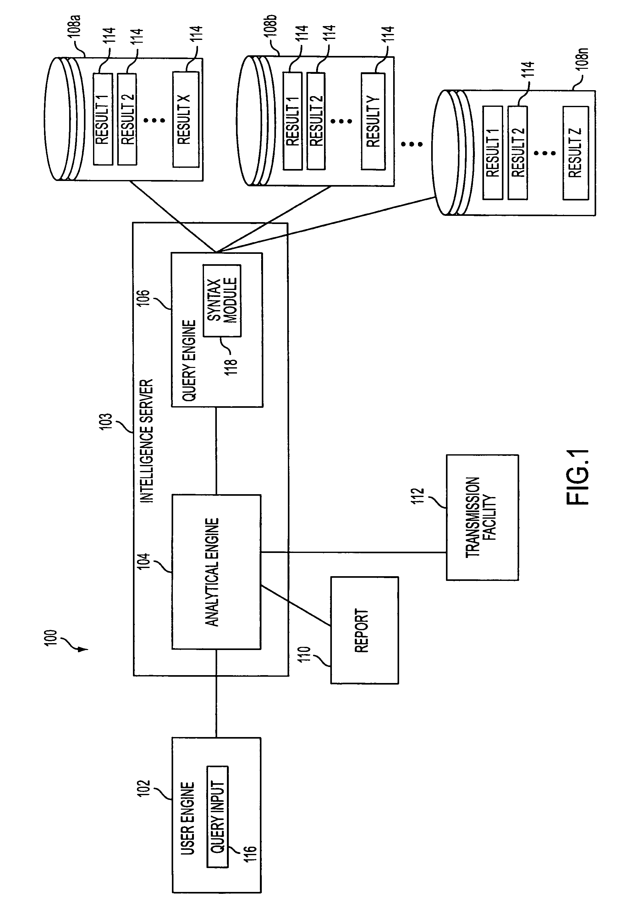 System and method for analyzing statistics in a reporting system