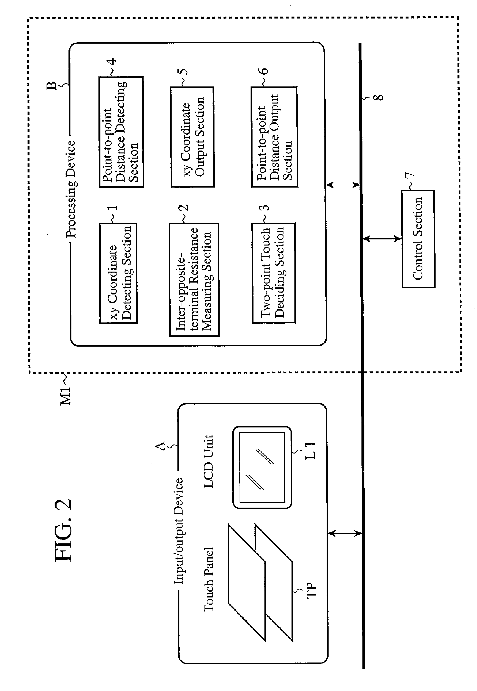 Touch panel device and user interface device