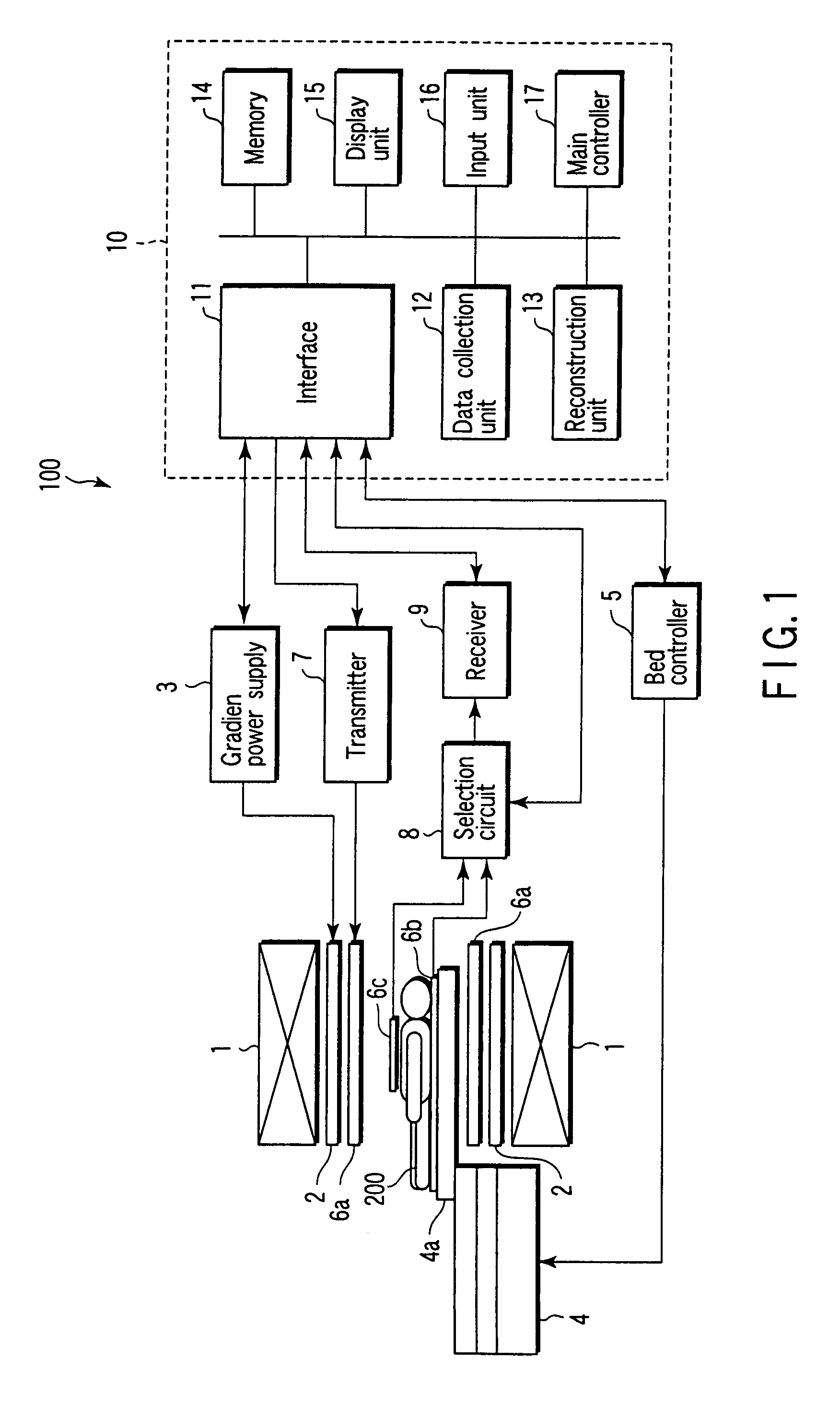 MRI apparatus, method and process generating diffusion weighted images using apparent diffusion coefficients and threshold values