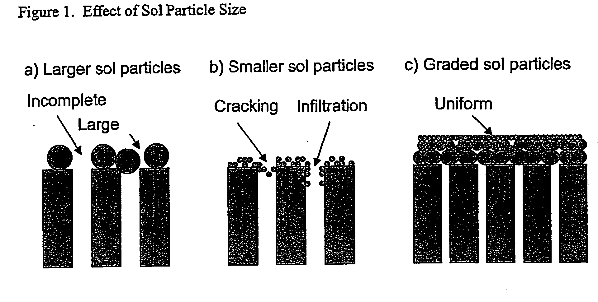 Hydrogen-selective silica-based membrane