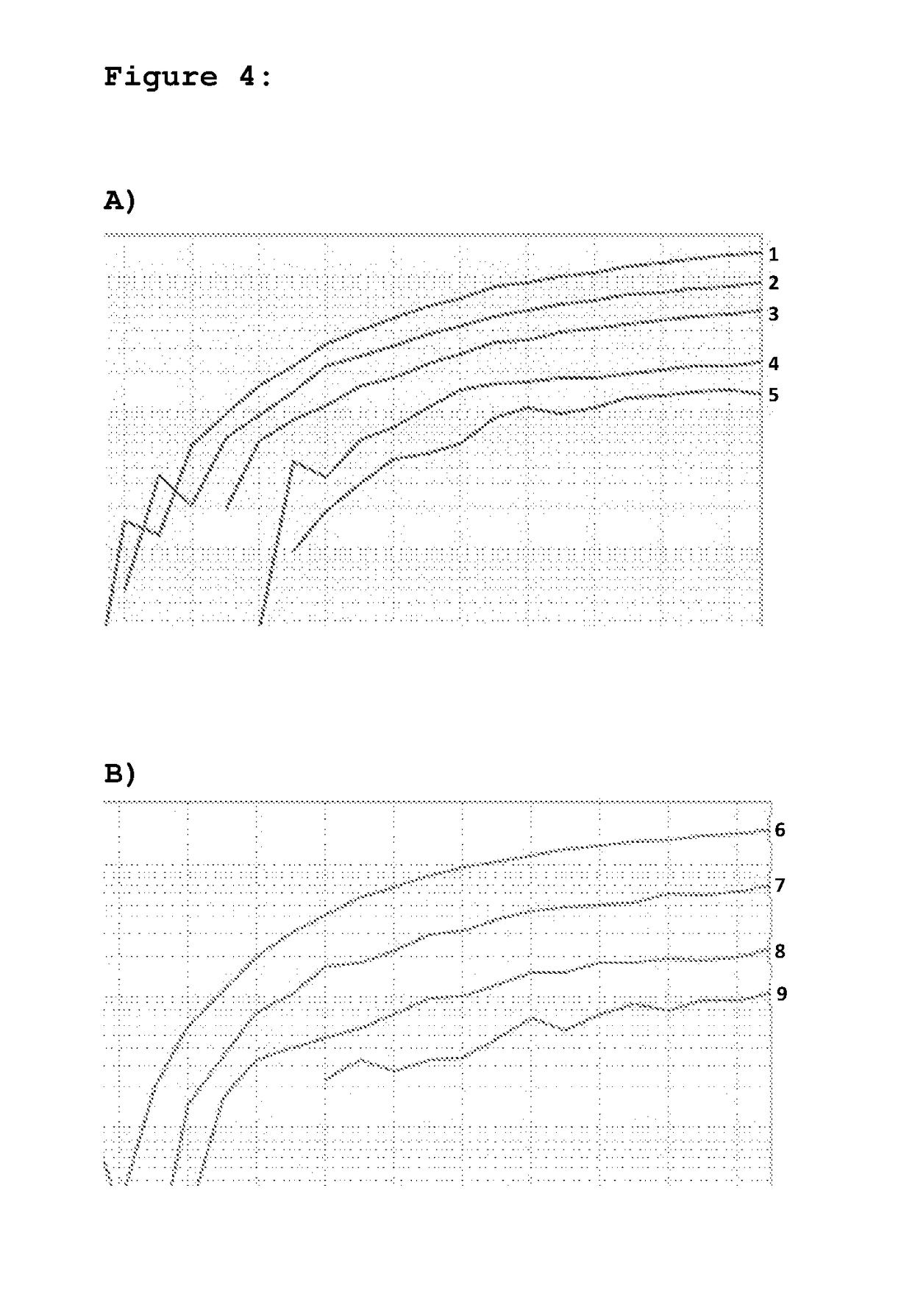 Method, sequences, compositions and kit for detection of changes in the promoter of the gene htert