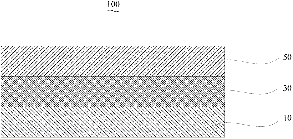 Thin film transistor baseplate and preparation method thereof