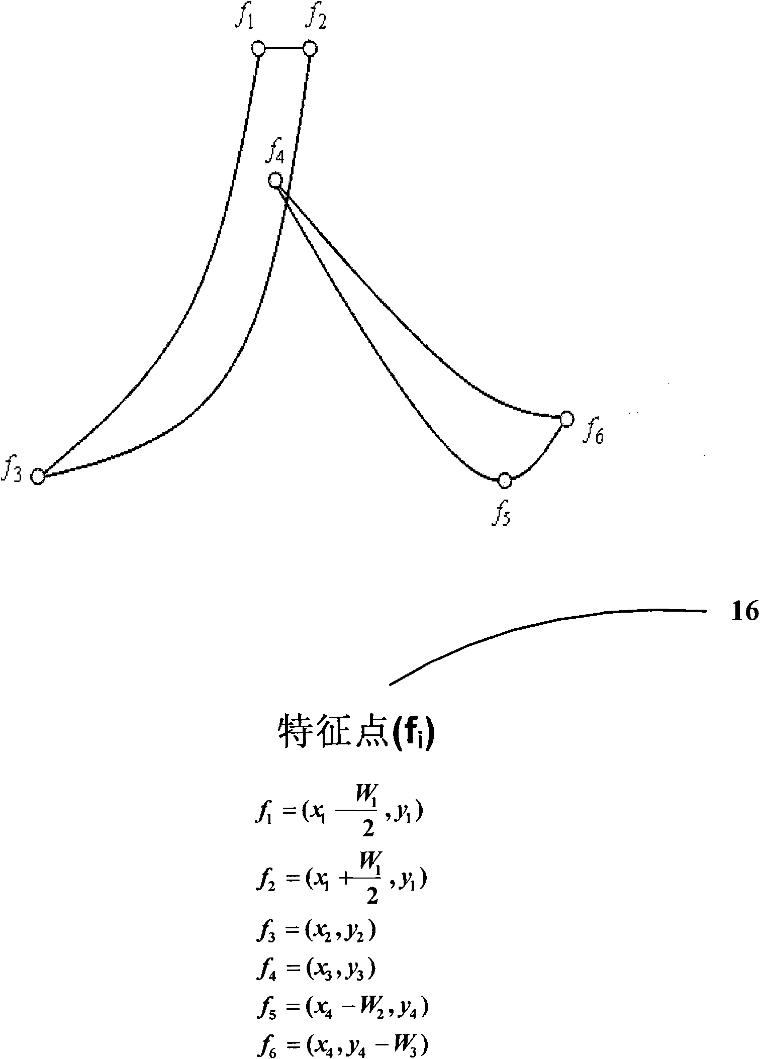 Stroke foundation Chinese font small character quality display method and device