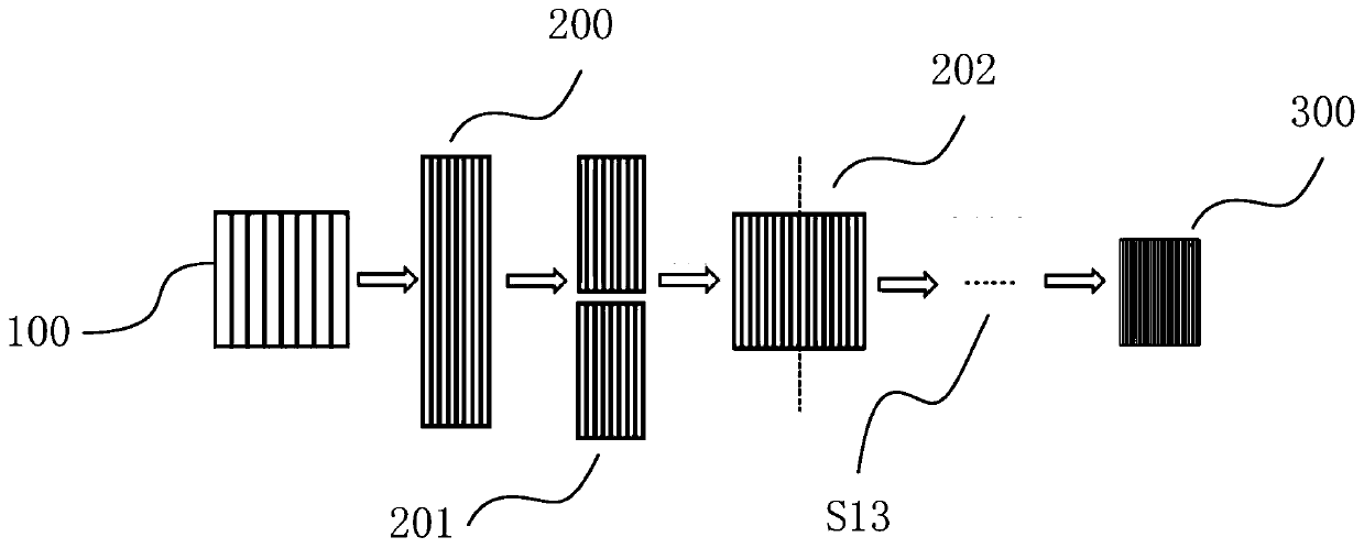 Preparation method of volume Bragg grating