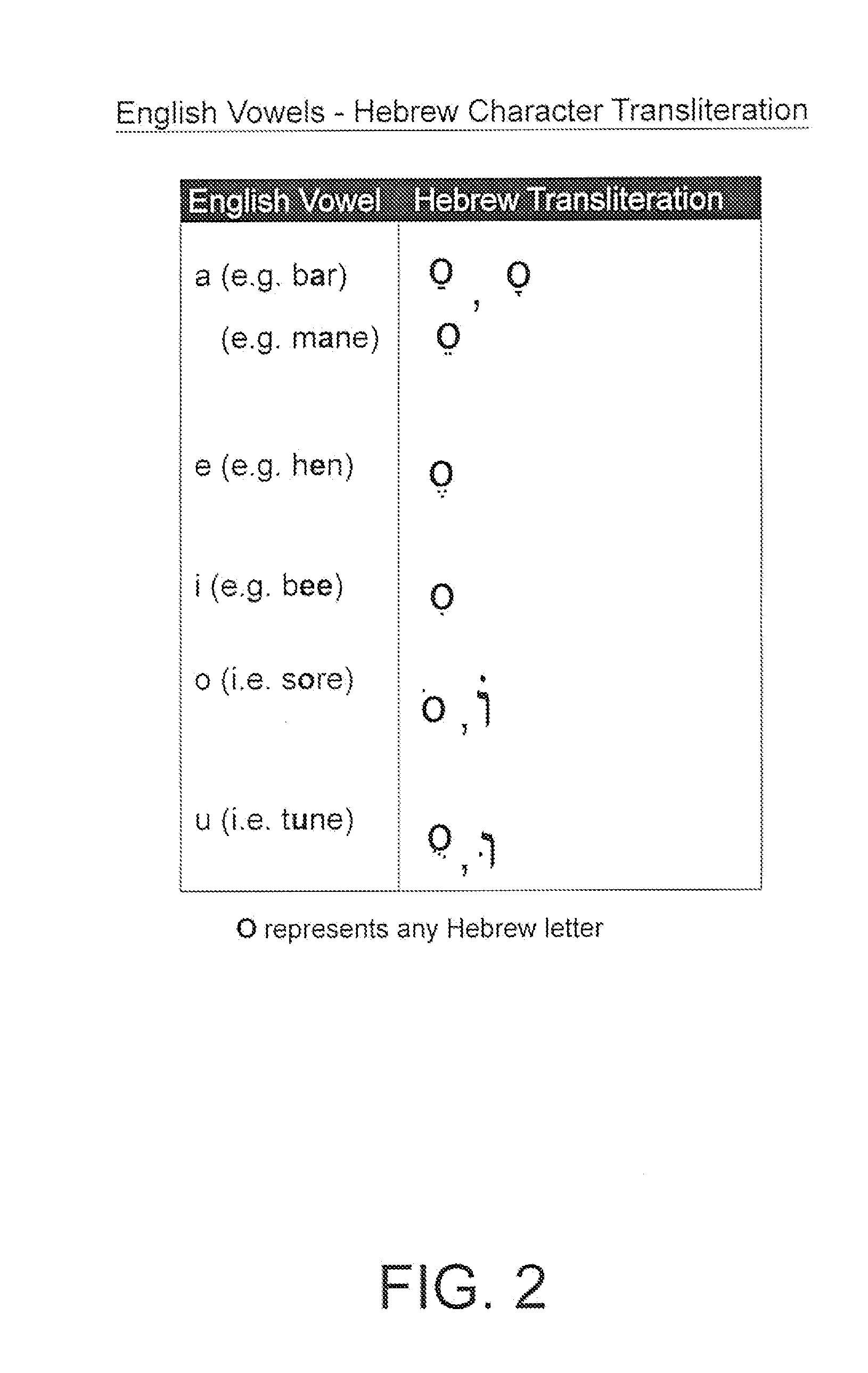 Method And Apparatus For Teaching The Pronunciation of Alphabet Characters Of An Unfamiliar Language