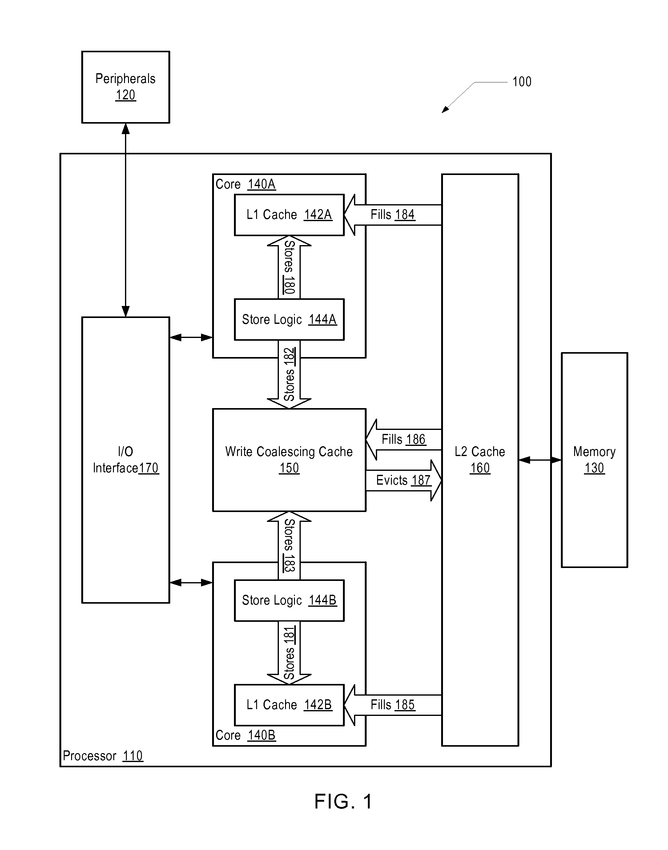 Mechanism to accelerate removal of store operations from a queue