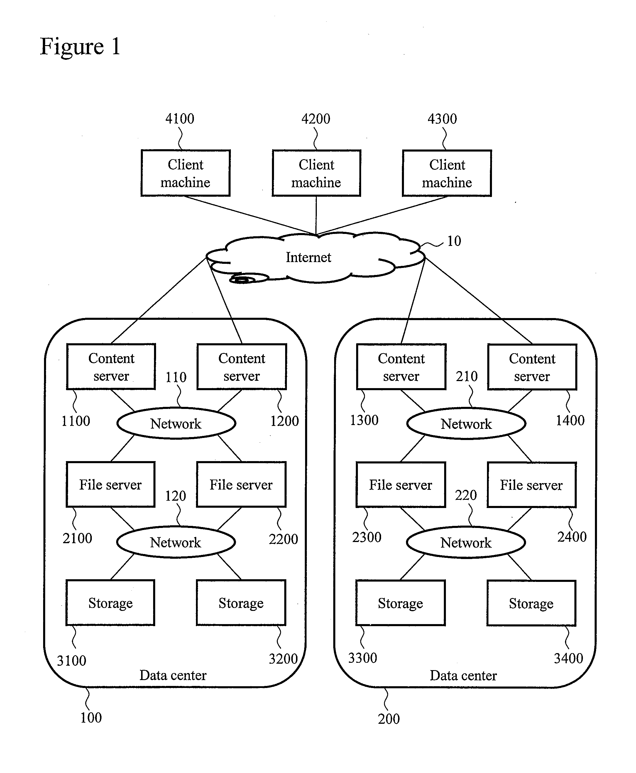 Integrated duplicate elimination system, data storage device, and server device