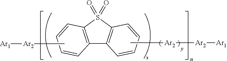 Polymer containing s,s-dioxide-dibenzothiophene in backbone chain with content-adjustable triarylamine end groups and preparation method and application thereof