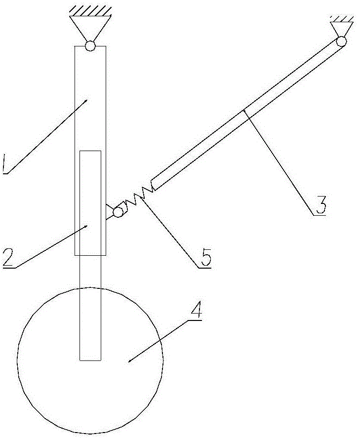 Undercarriage course stiffness simulating method