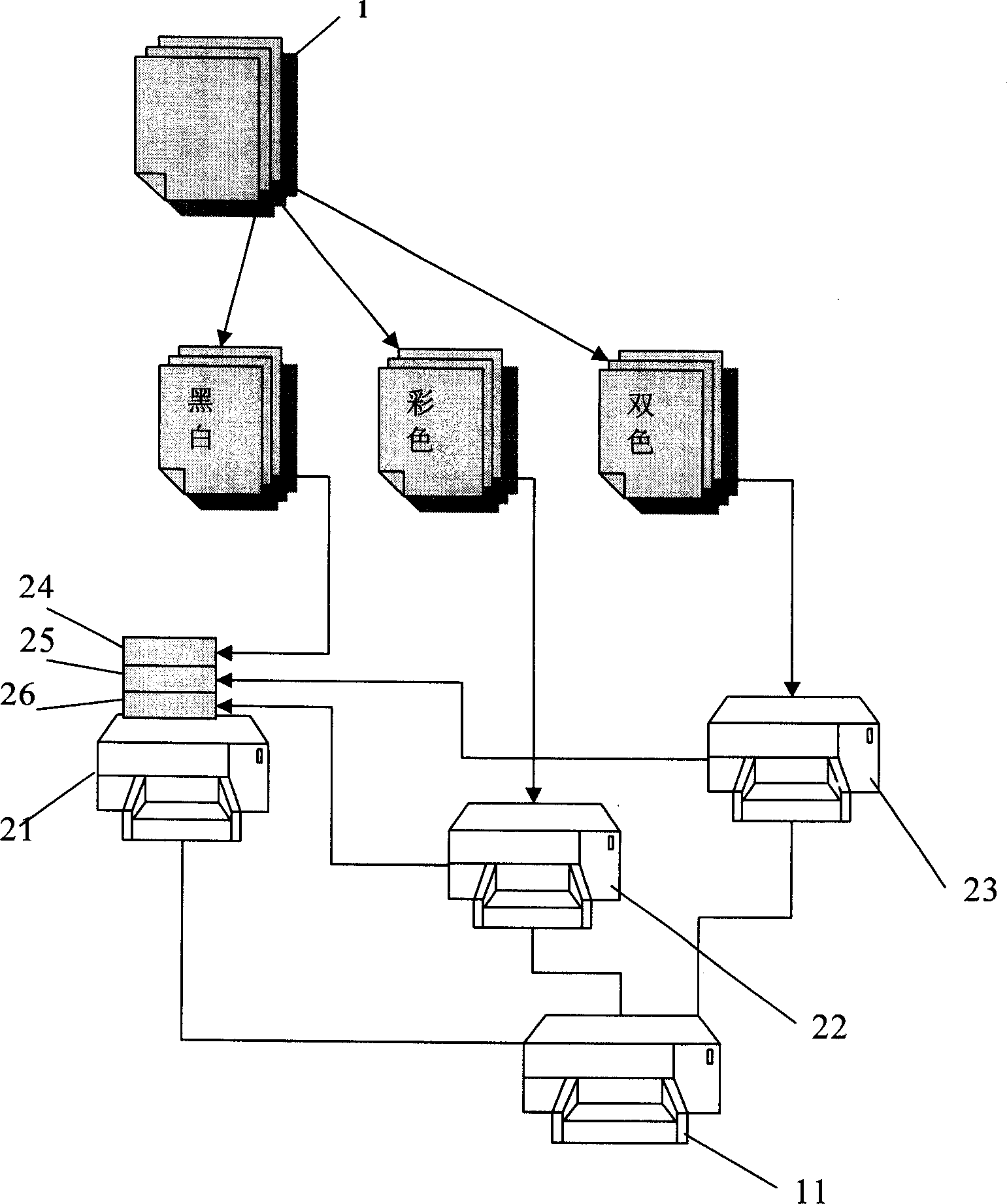 Method for completing full paper output in color mode based self-adaptive way