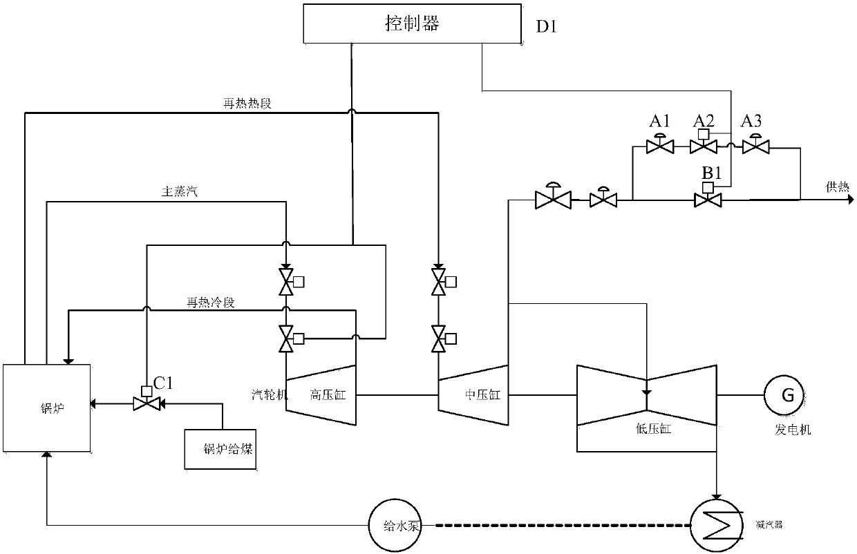 Thermoelectric unit combined control method and system