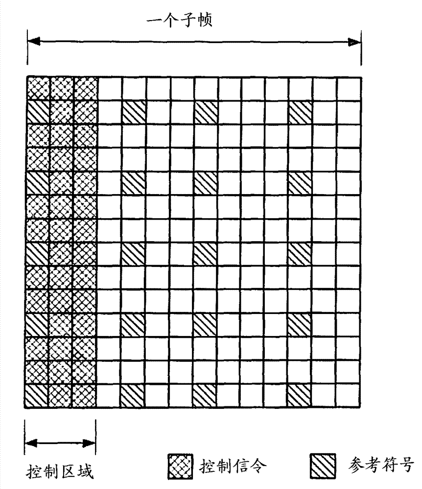 Methods of providing power headroom reports arranged in order of component carrier indices and related wireless terminals and base stations