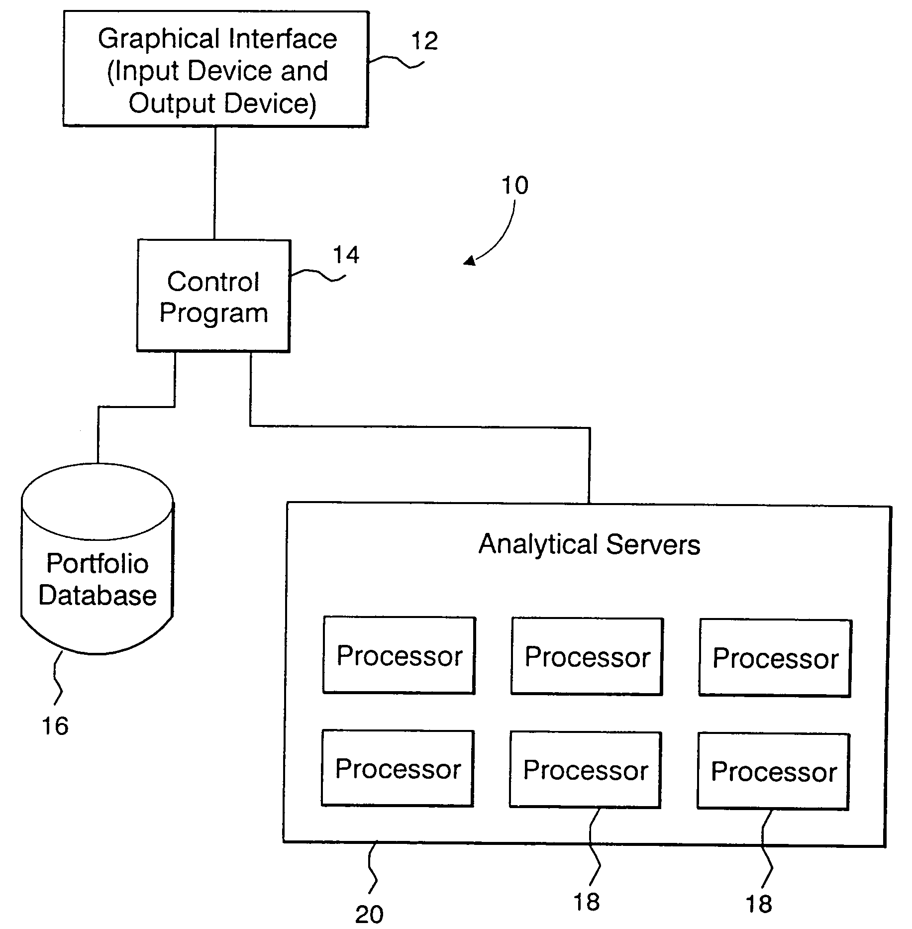 System and method for pricing fixed income securities