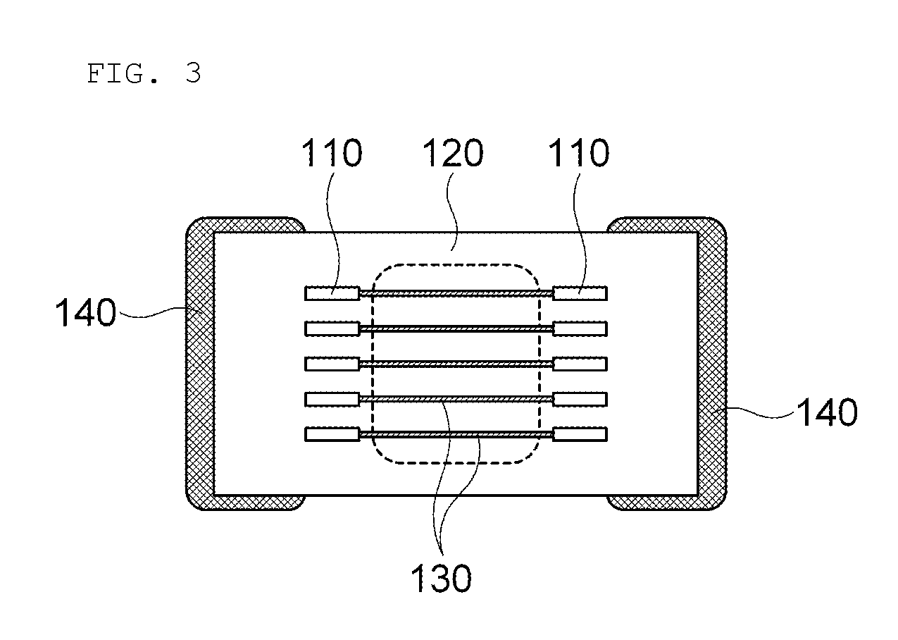 Gap composition of multi layered power inductor and multi layered power inductor including gap layer using the same