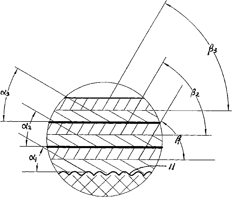 Core rod of ultra-high-voltage post composite insulator and manufacturing method thereof