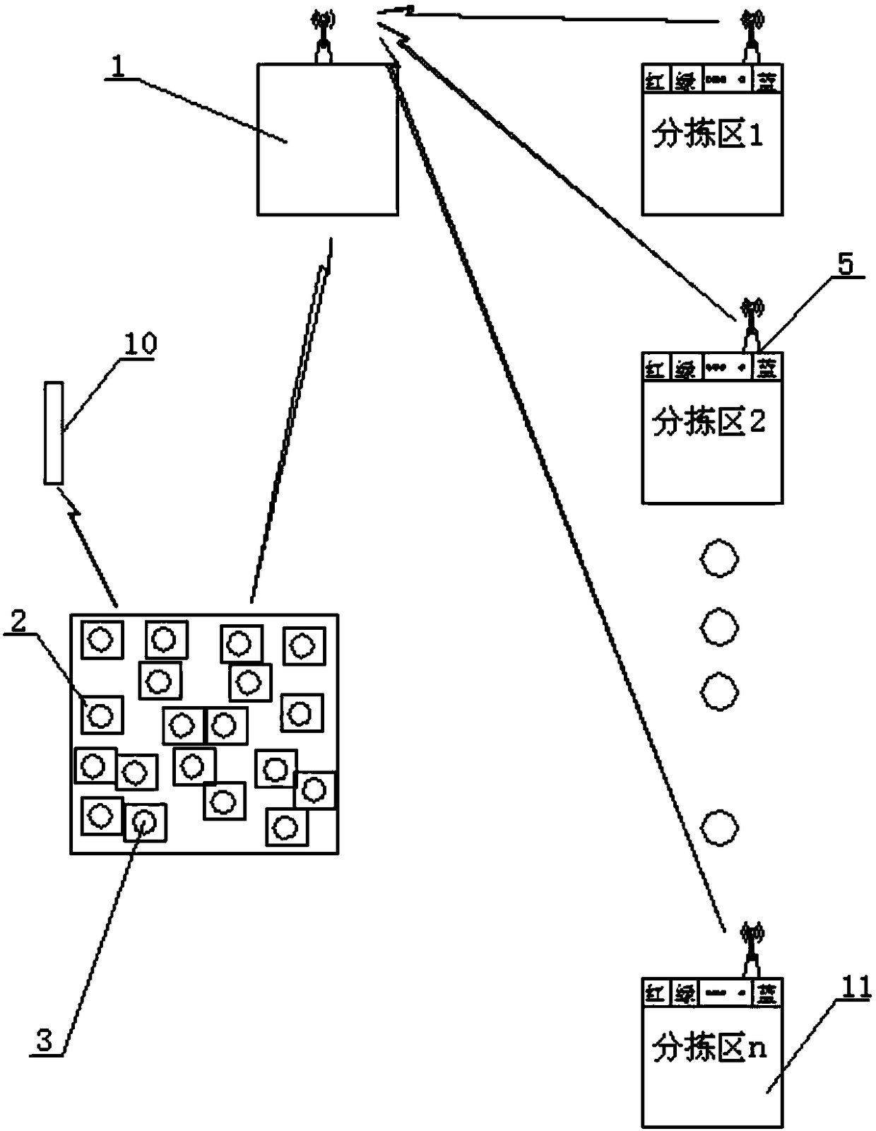 Sorting prompter, sorting system, sorting method, equipment and storage medium