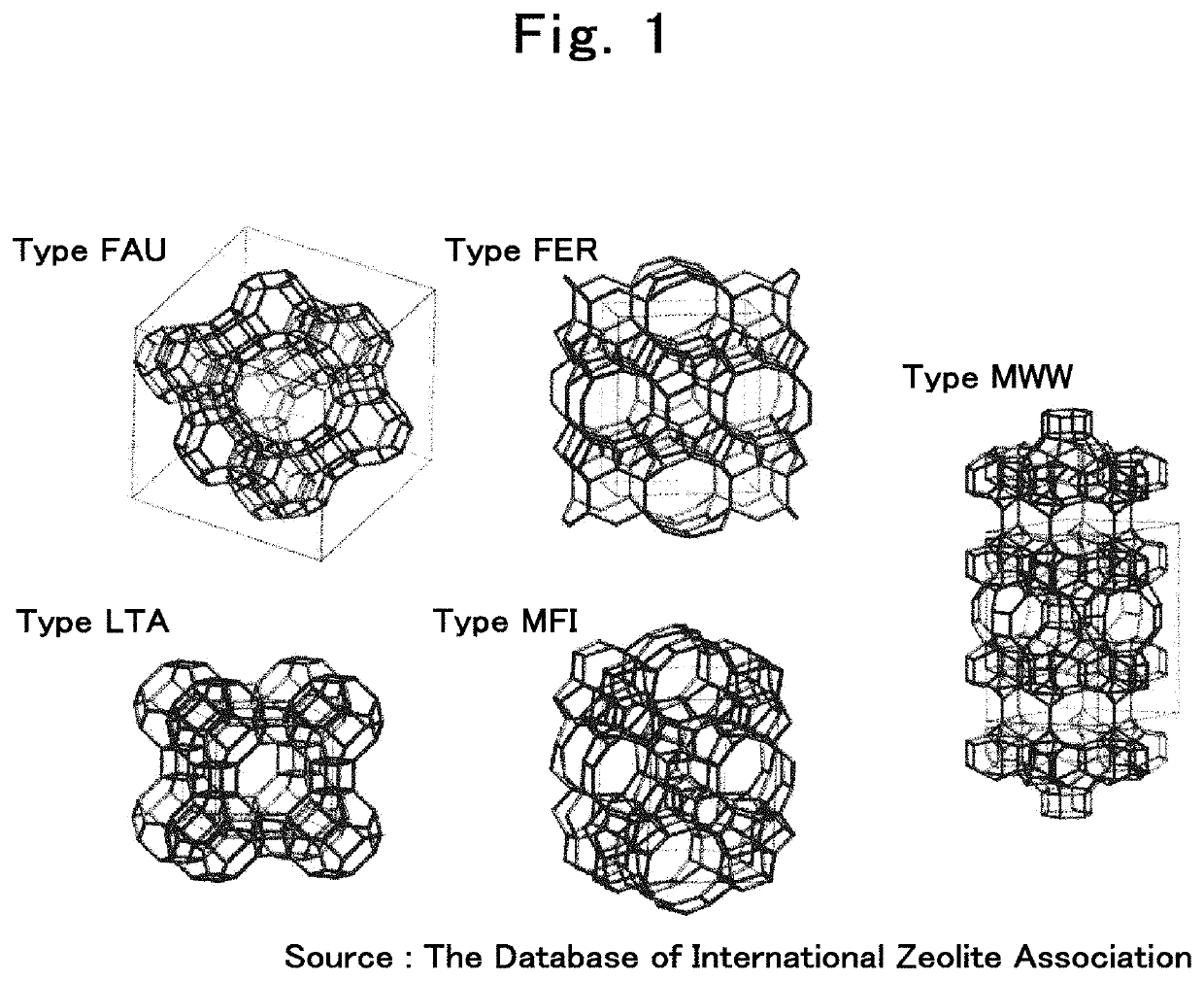 Filler for resinous composition, filler-containing slurry composition and filler-containing resinous composition