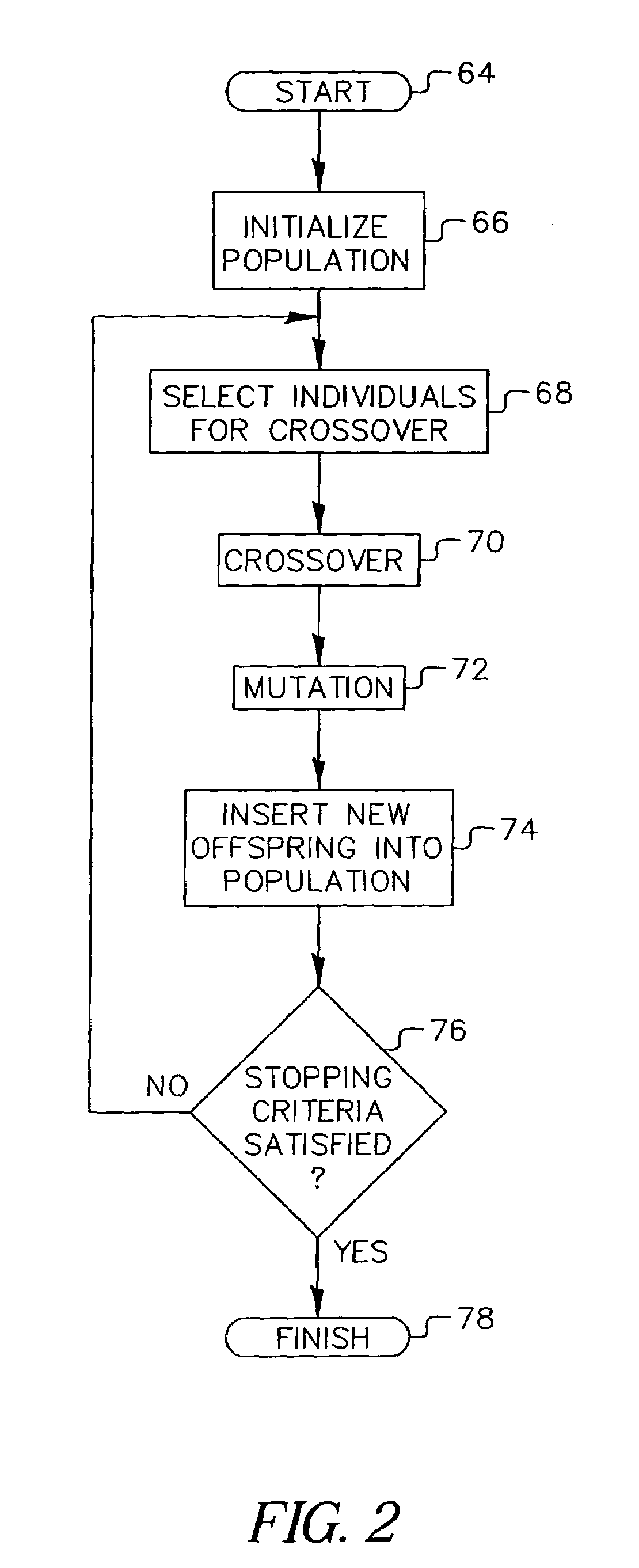 System and method for automatic layout of images in digital albums