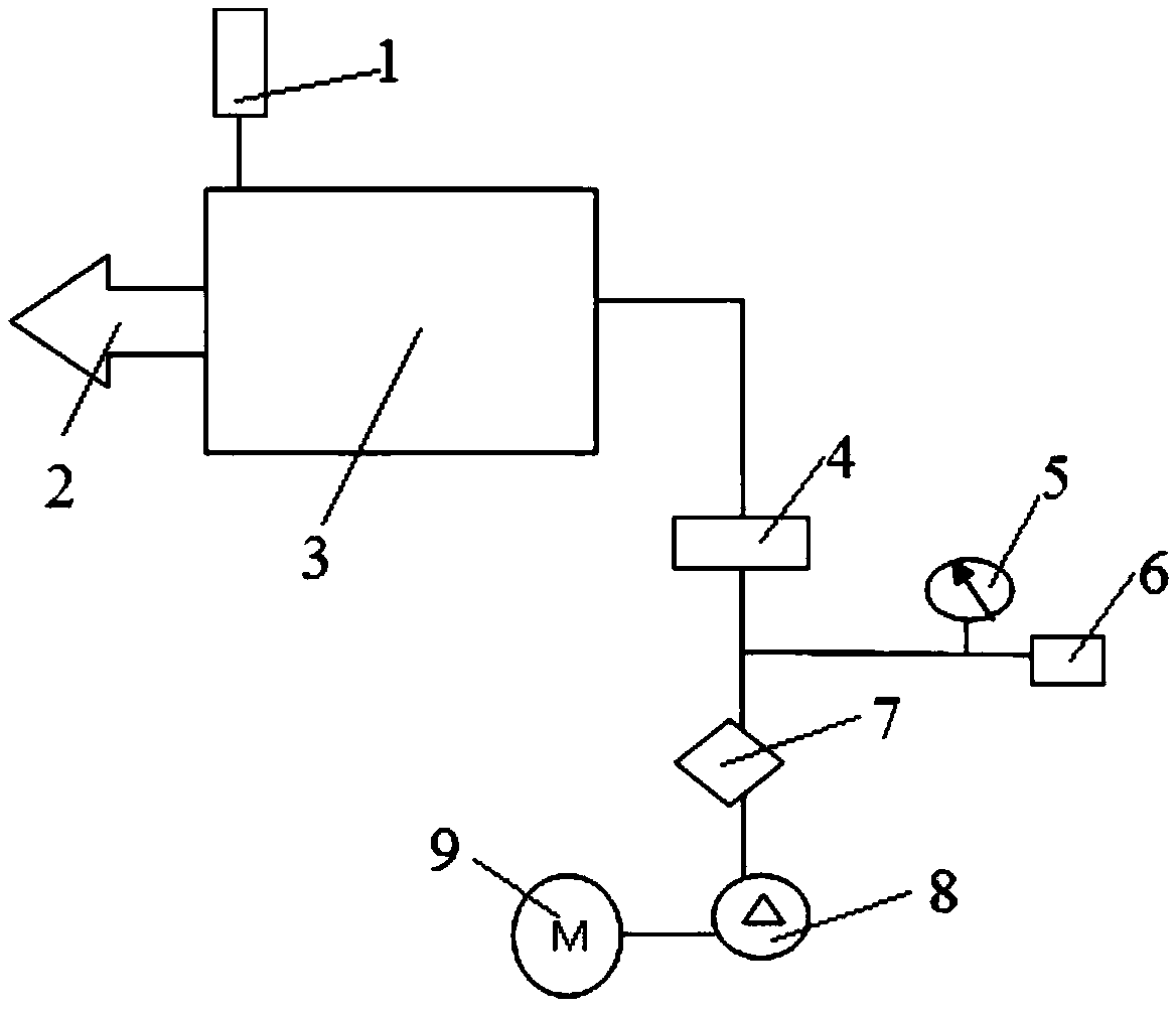 Preparation method and application of fluorine removal material