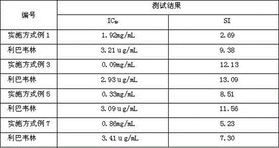 Traditional Chinese medicine composition for treating viral respiratory tract infection and preparation method thereof