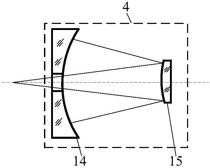 A high-speed multispectral infinite-distance dynamic target generation method and device