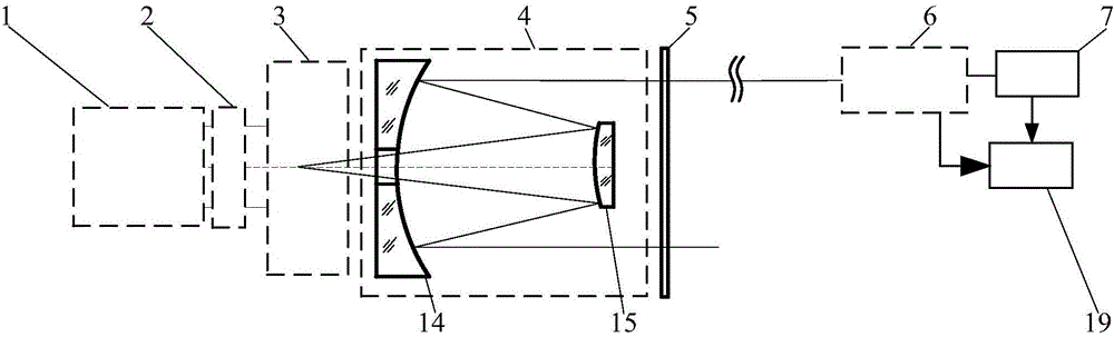 A high-speed multispectral infinite-distance dynamic target generation method and device