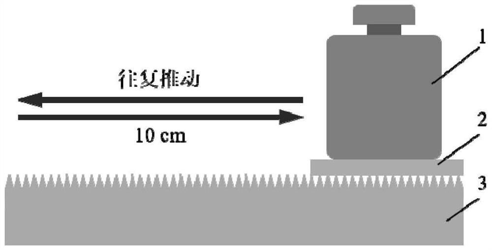 Preparation method of anti-icing durable super-hydrophobic coating layer