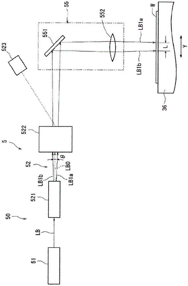 Laser oscillation mechanism