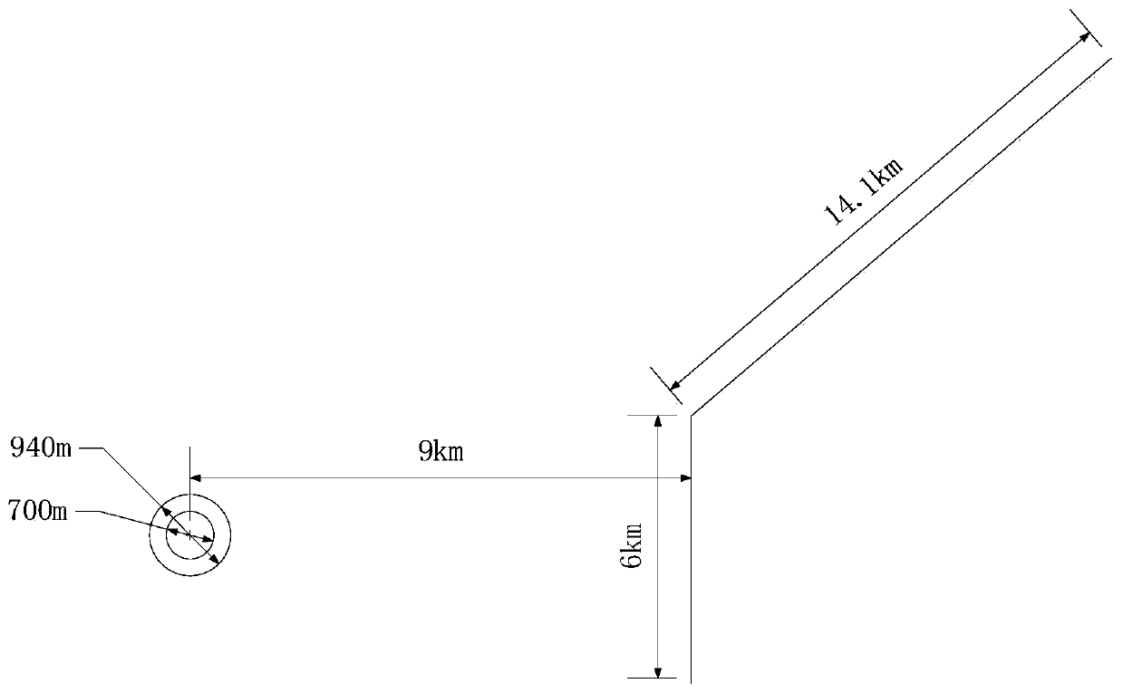 A protective method for preventing direct current into the ground from corroding metal pipelines