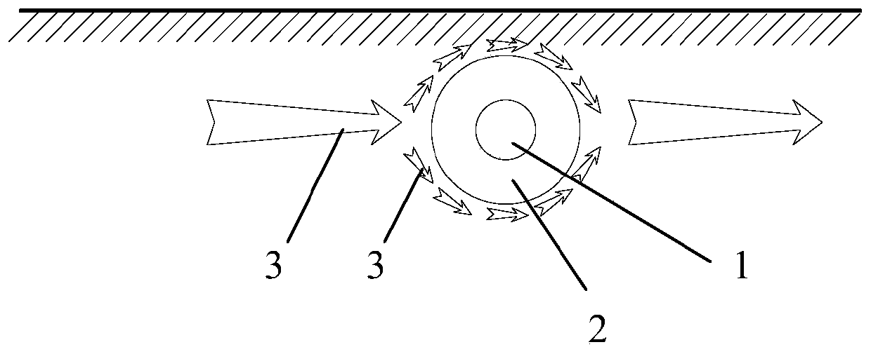 A protective method for preventing direct current into the ground from corroding metal pipelines