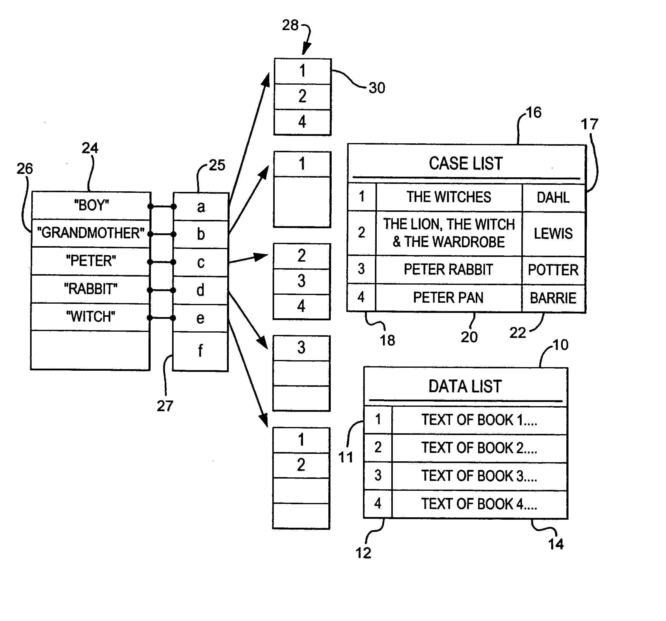 Fast database matching