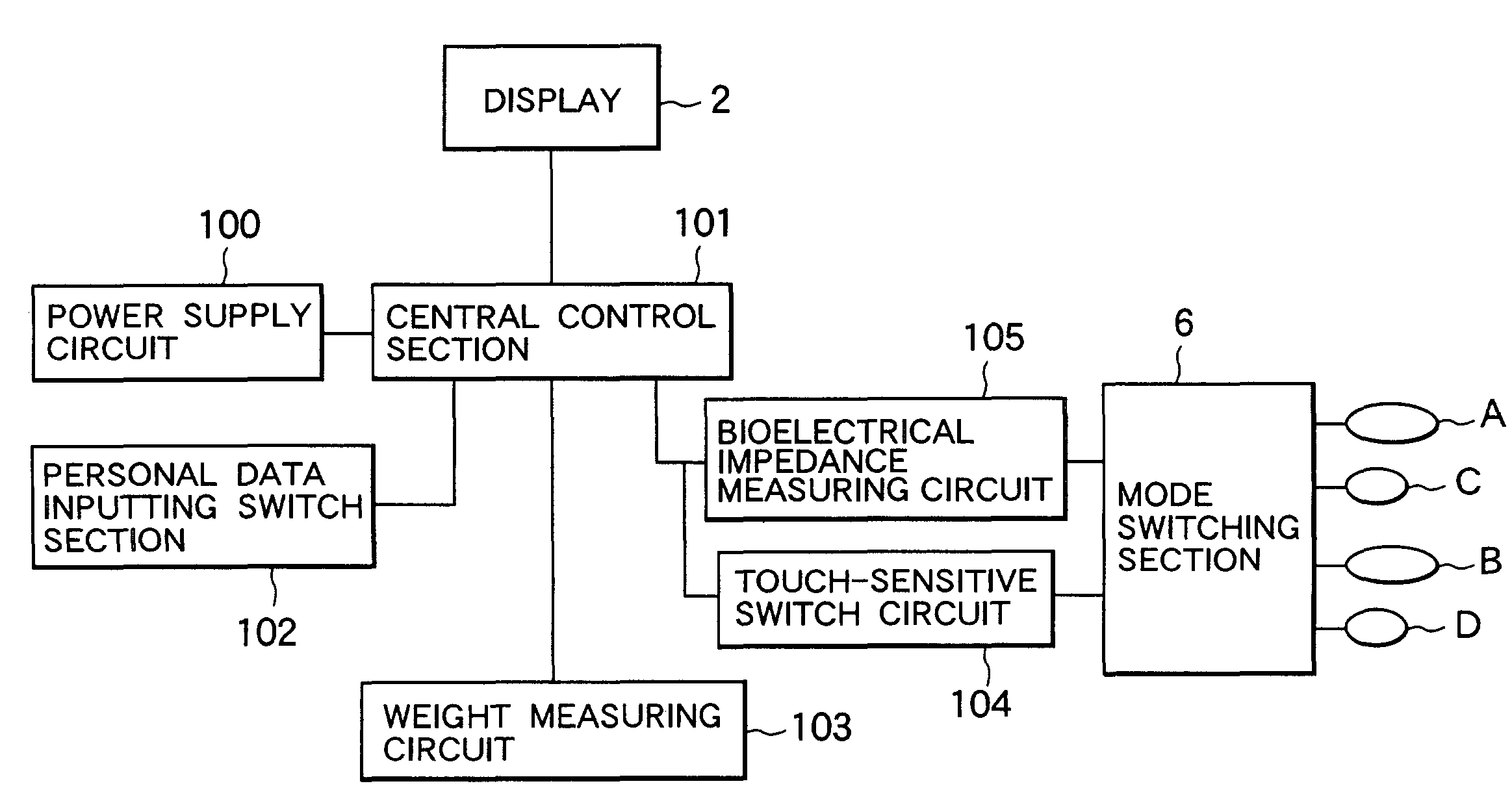 Bioelectrical impedance measuring apparatus