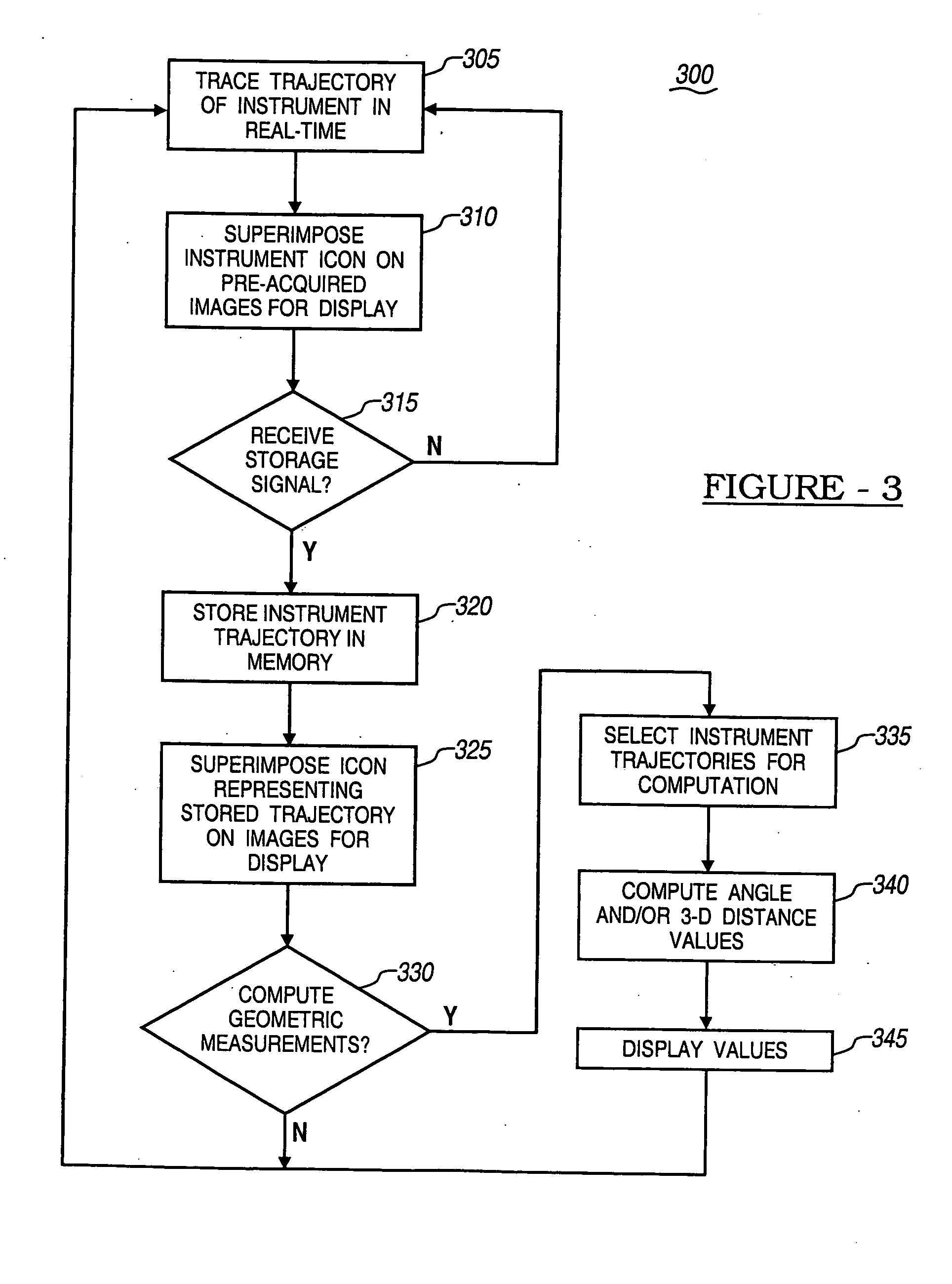Trajectory storage apparatus and method for surgical navigation systems