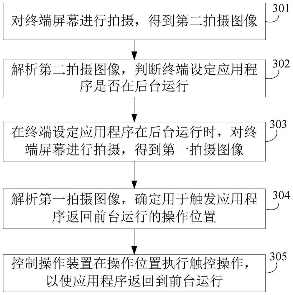 Method for operating terminal, terminal detection device, system and storage medium