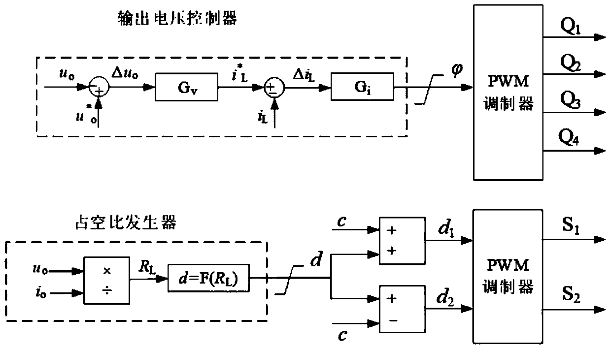 Maximum efficiency tracking DC-DC converter applied to inductive power transmission system and control method thereof