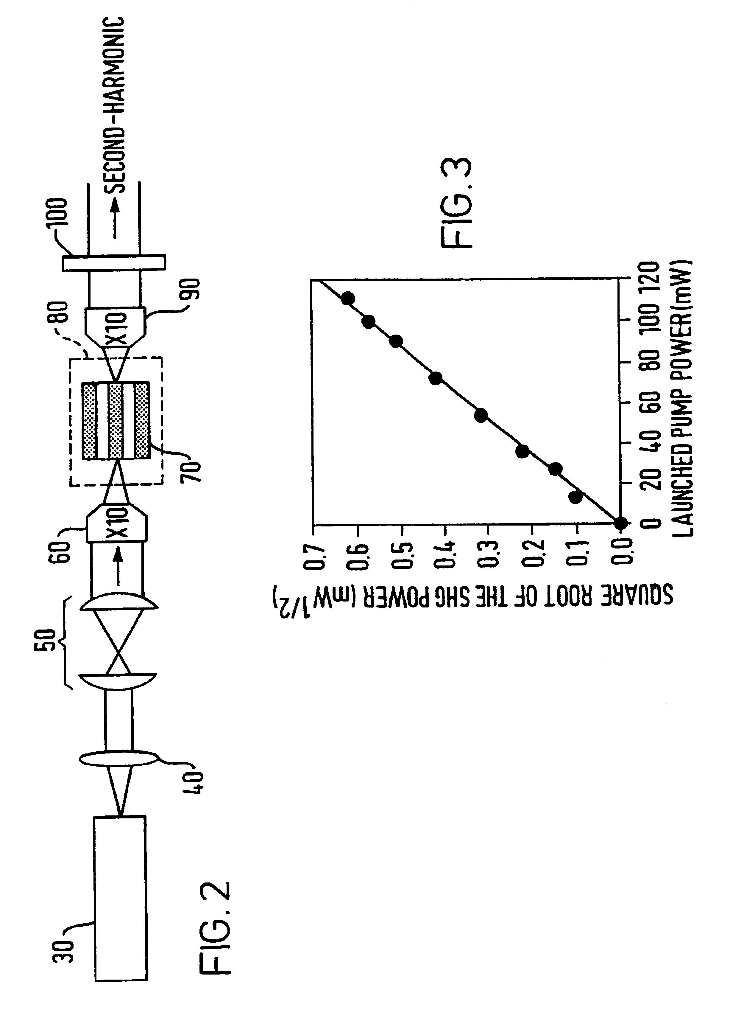 Optical waveguide and fabrication method