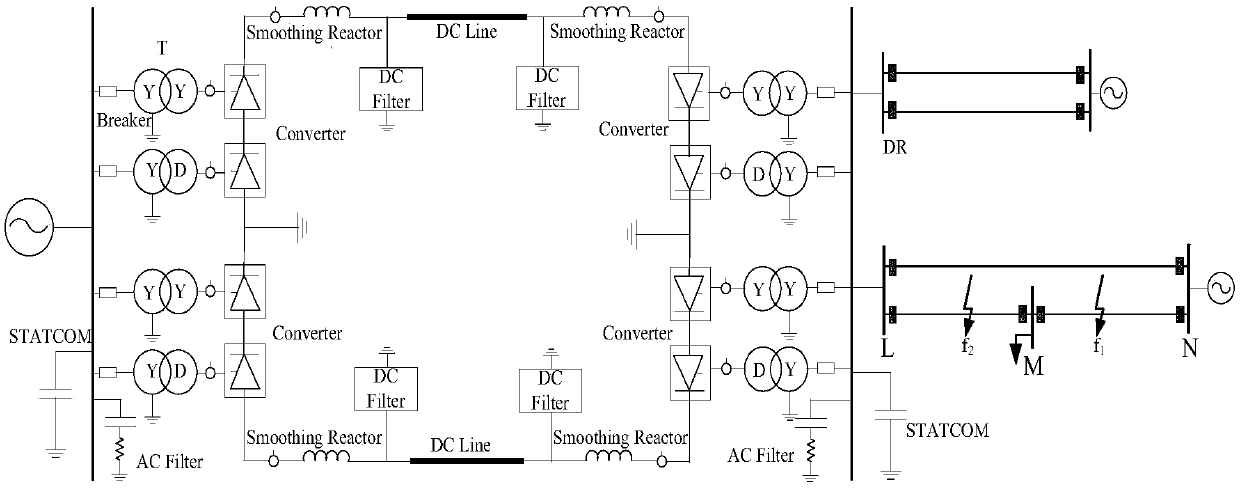 Transient directional protection method for AC line of high-voltage AC/DC compound system