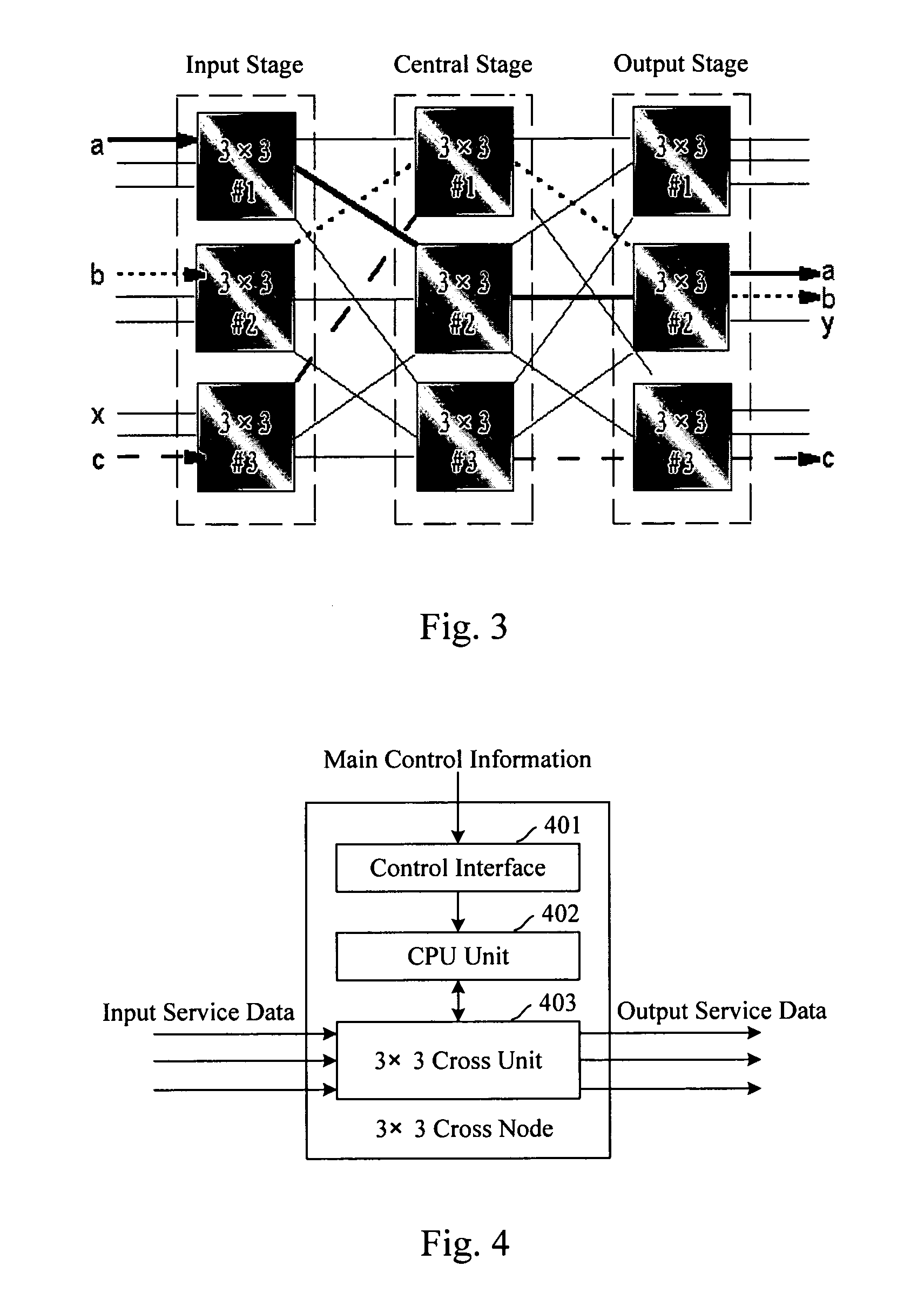 Method and equipment for implementing synchronous switching of CLOS cross connection matrix